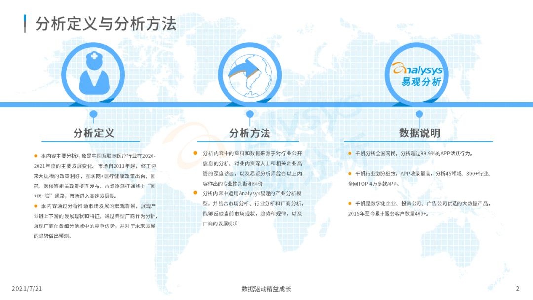 021中国互联网医疗年度洞察