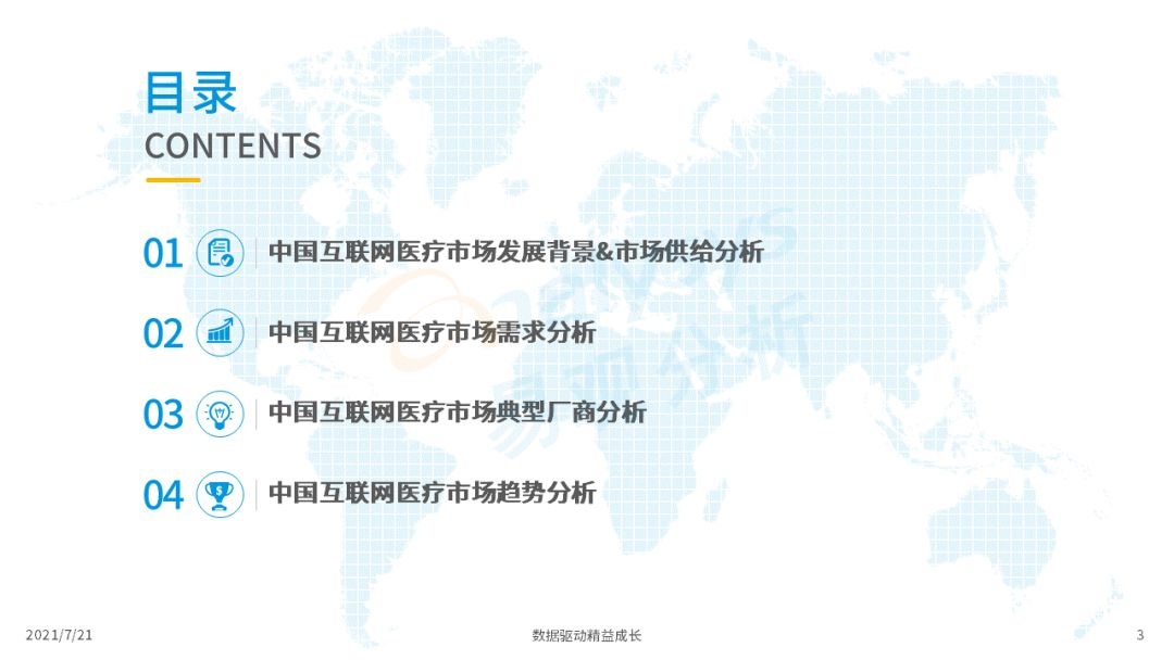 021中国互联网医疗年度洞察