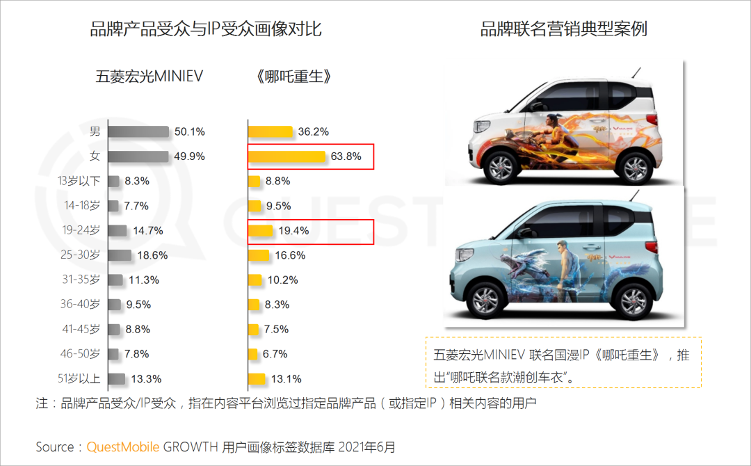 中国移动互联网2021半年大报告 