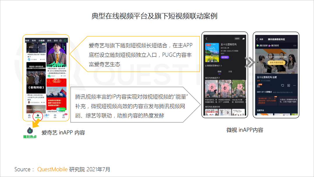中国移动互联网2021半年大报告 