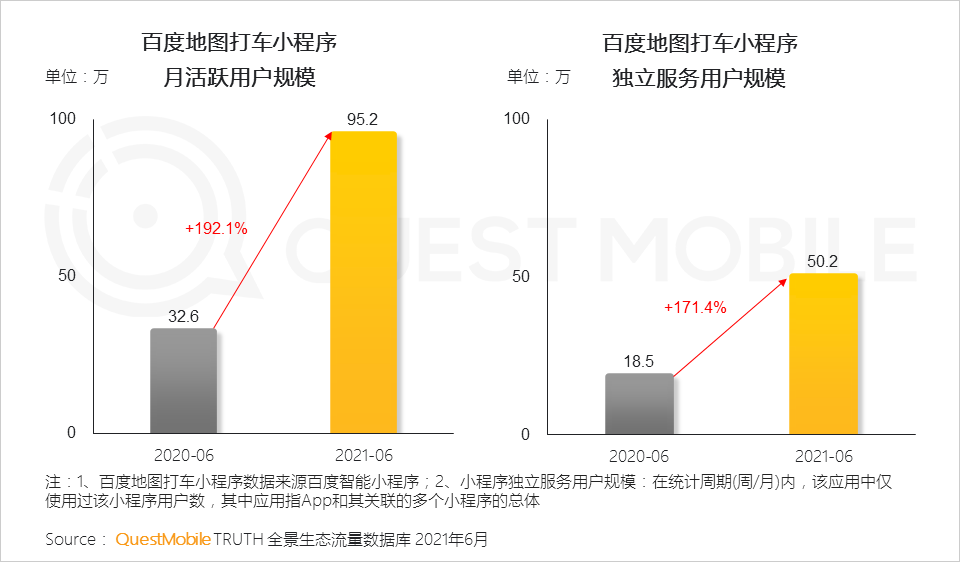 中国移动互联网2021半年大报告 