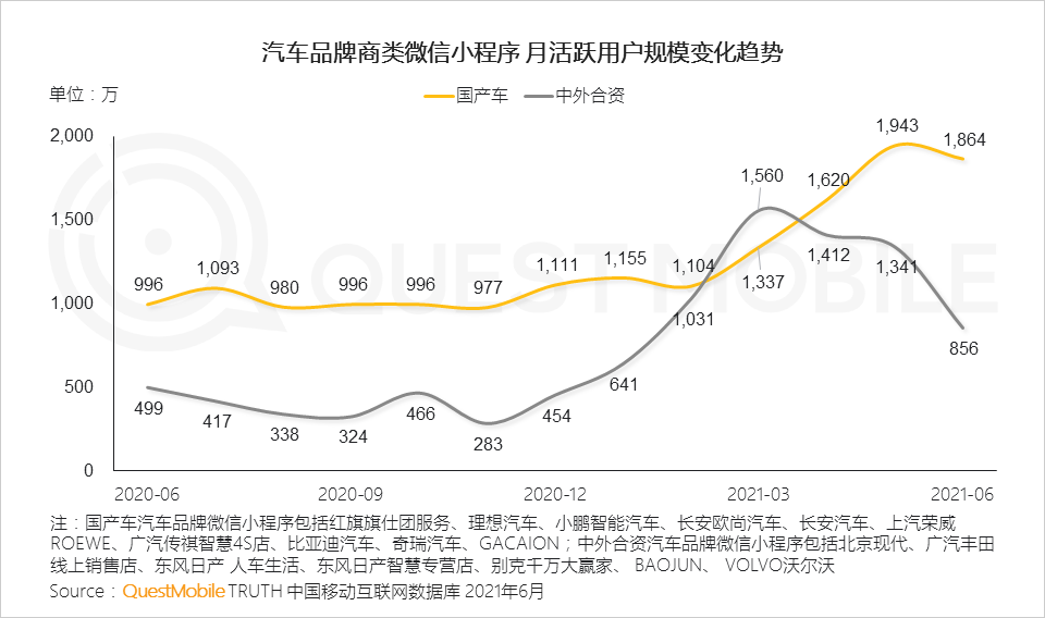 中国移动互联网2021半年大报告 