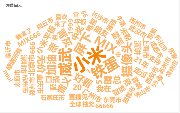 021雷军年度演讲”直播”全文！"