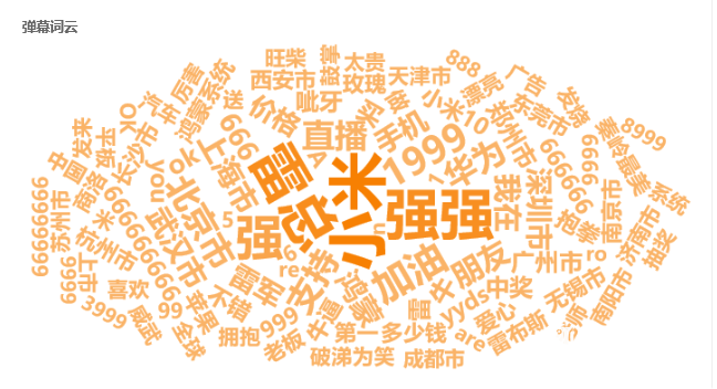 021雷军年度演讲”直播”全文！"