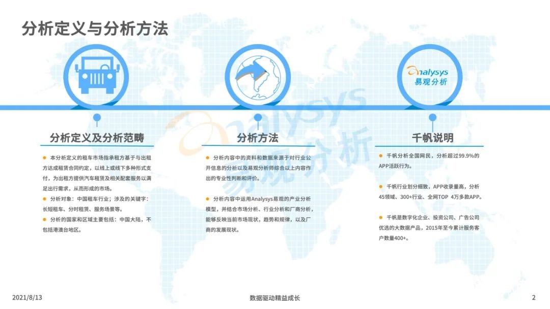 021年中国租车市场年度综合分析