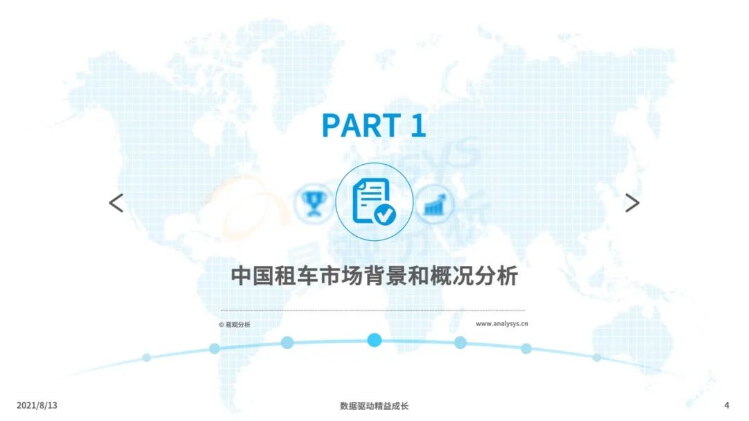 021年中国租车市场年度综合分析