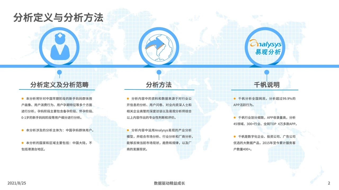 021年中国母婴早阶人群行为及消费偏好洞察"