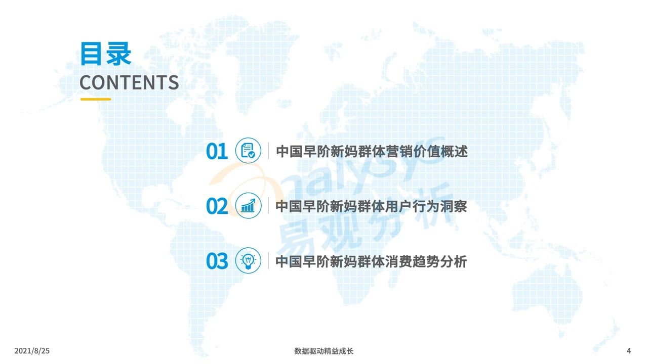 021年中国母婴早阶人群行为及消费偏好洞察"