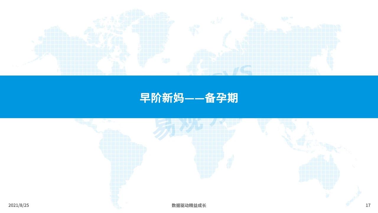 021年中国母婴早阶人群行为及消费偏好洞察"