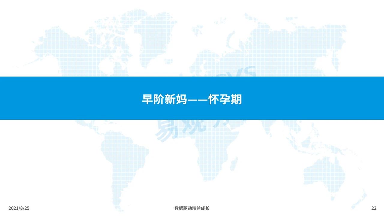 021年中国母婴早阶人群行为及消费偏好洞察"