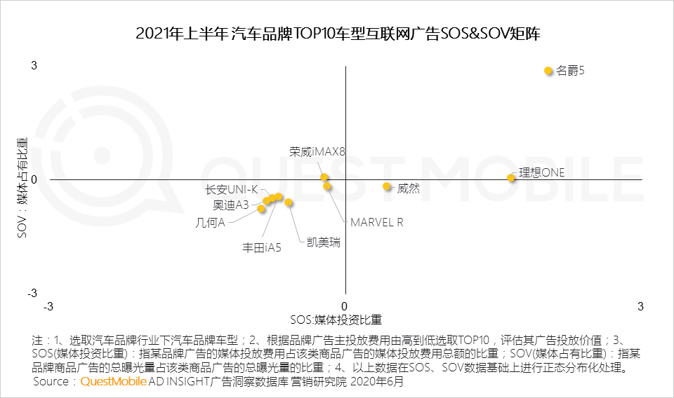 021互联网广告半年大报告