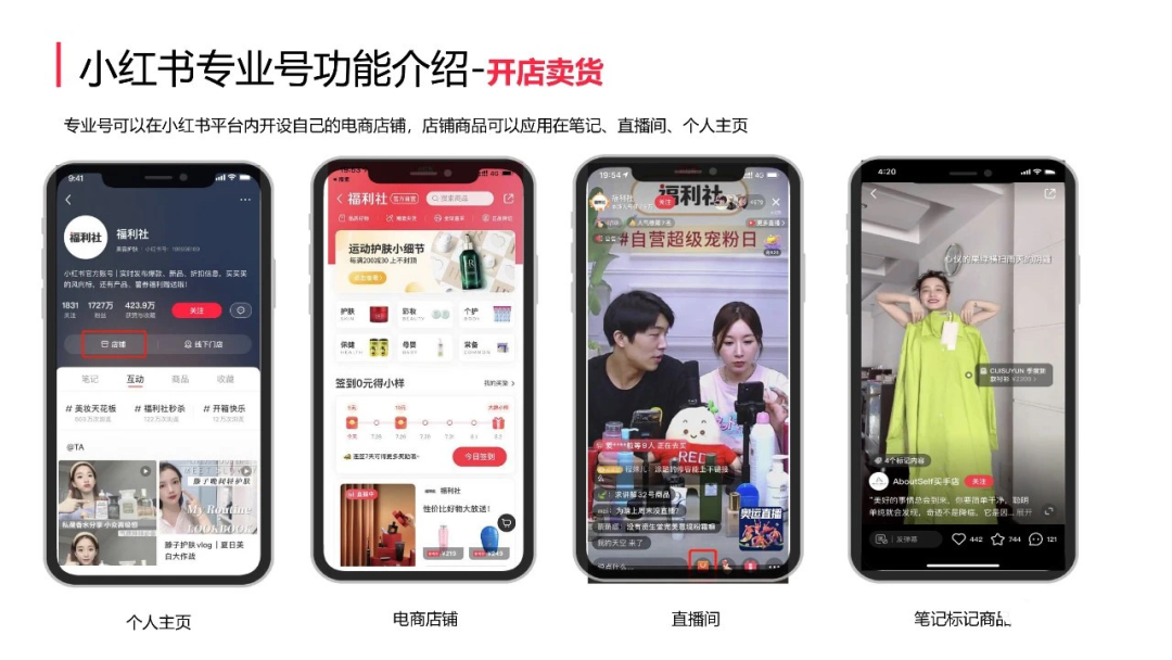 门槛开店，小红书的“号店一体”是机会？