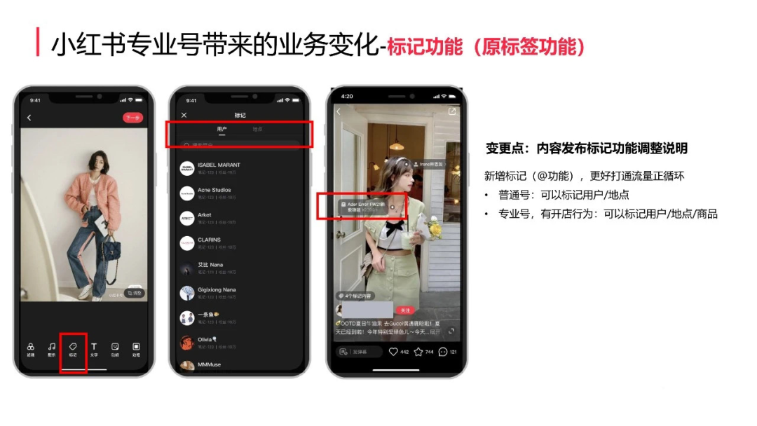 门槛开店，小红书的“号店一体”是机会？