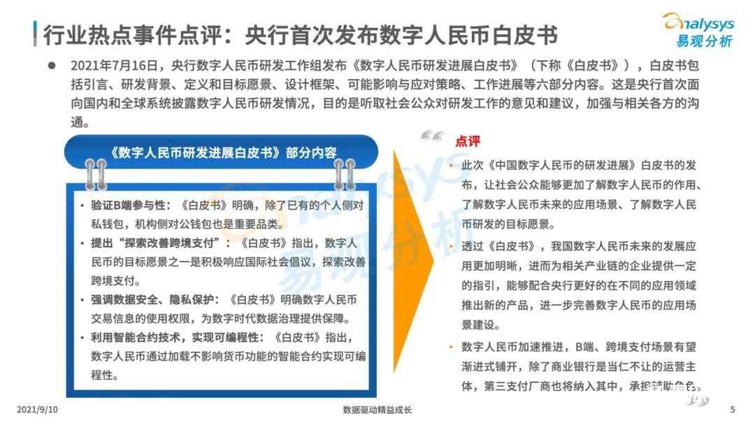 021年中国数字人民币场景化应用及趋势分析