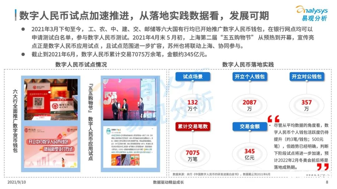 021年中国数字人民币场景化应用及趋势分析