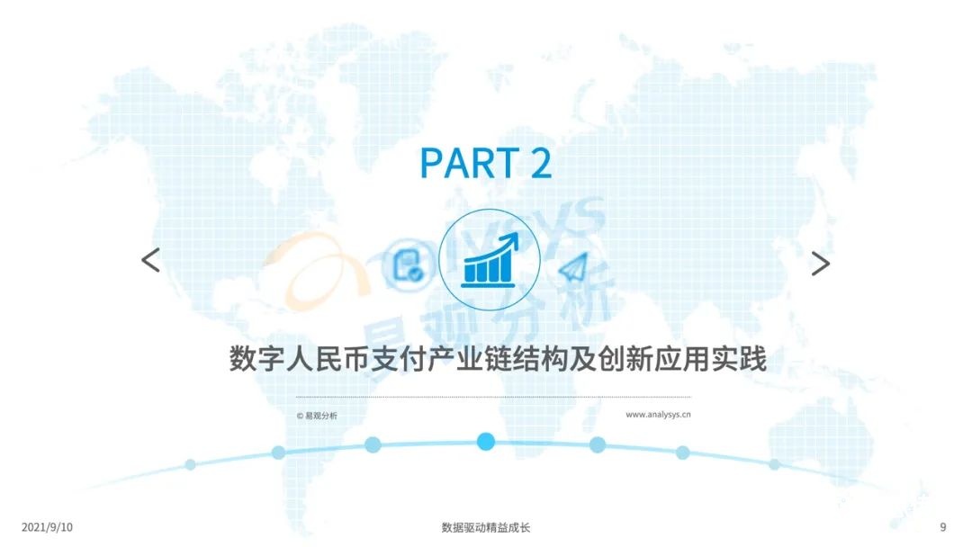 021年中国数字人民币场景化应用及趋势分析
