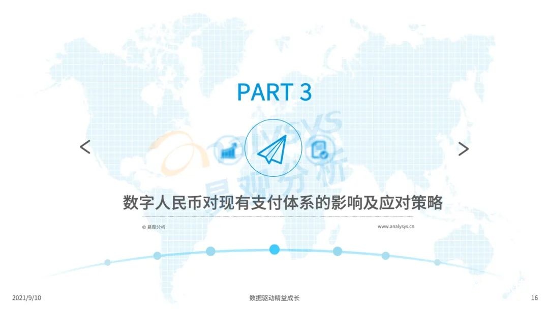 021年中国数字人民币场景化应用及趋势分析