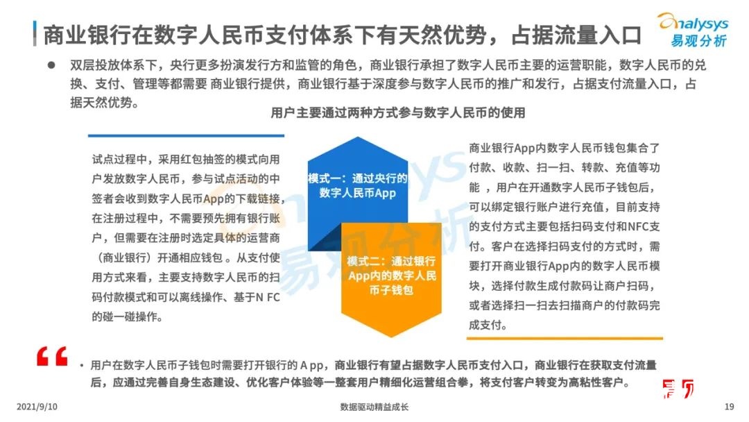 021年中国数字人民币场景化应用及趋势分析