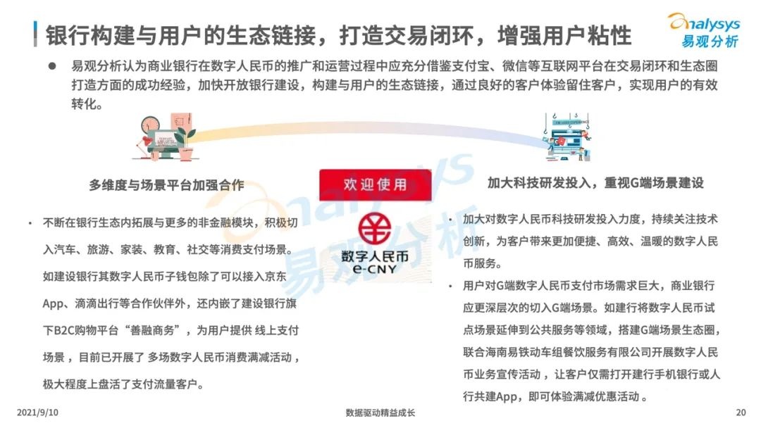 021年中国数字人民币场景化应用及趋势分析