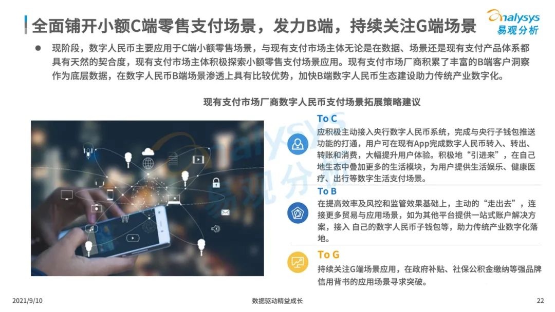 021年中国数字人民币场景化应用及趋势分析