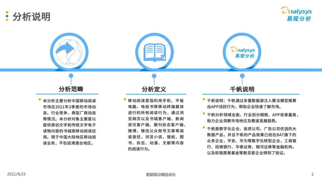 021年第二季度中国移动阅读市场季度盘点"