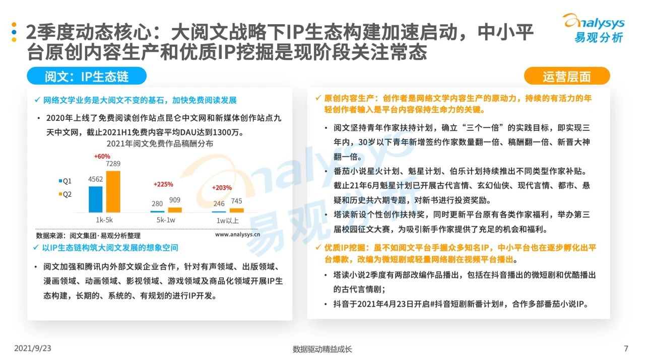 021年第二季度中国移动阅读市场季度盘点"