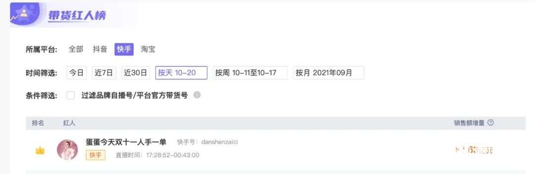 淘宝、抖音、快手主播的“双11抢位赛”