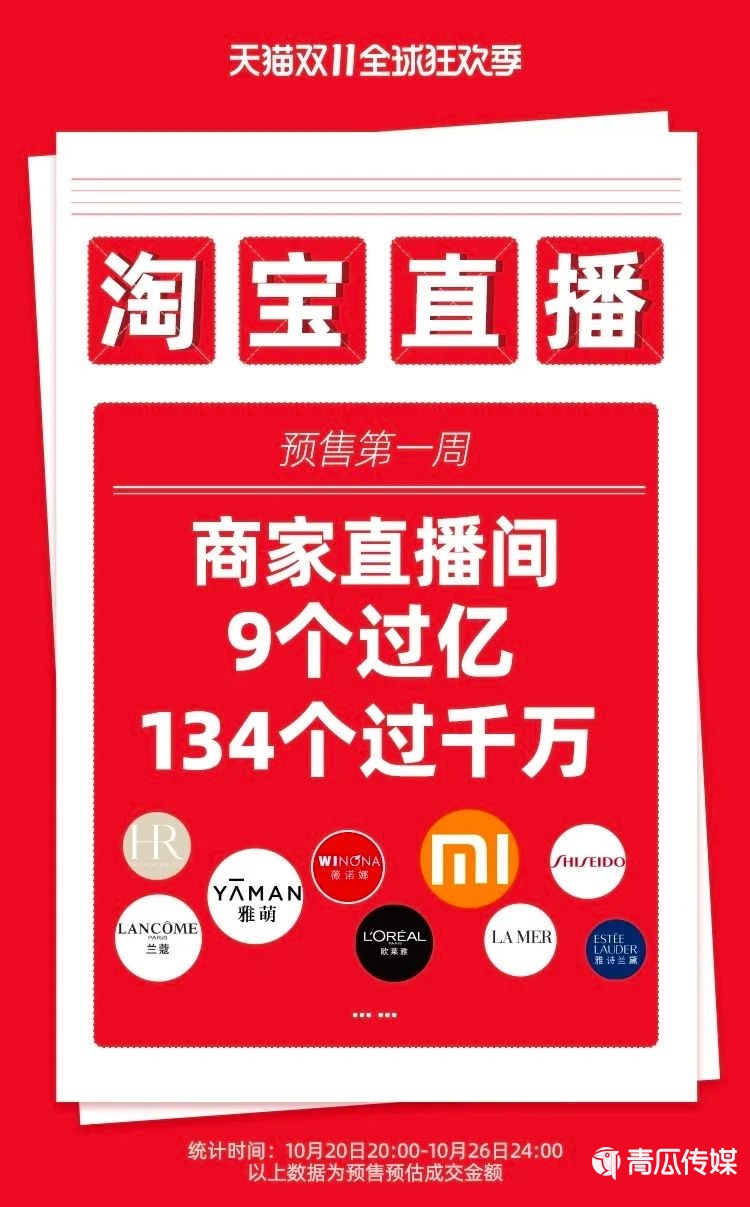 关于今年双11营销的30个真相