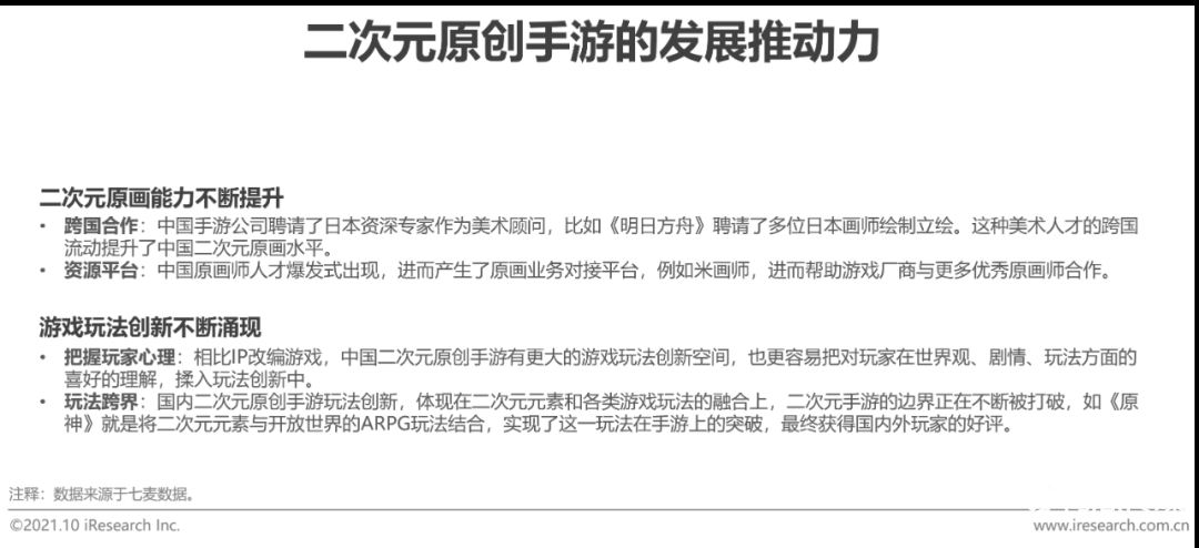 021年中国二次元产业研究报告"