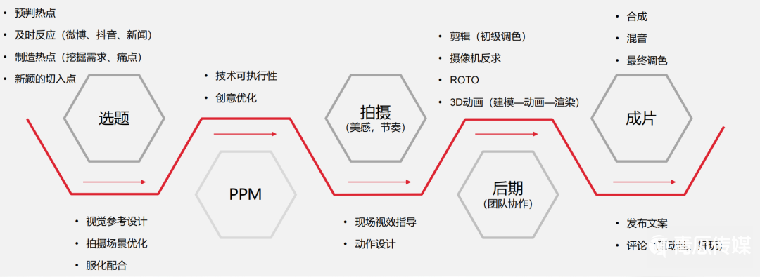 柳夜熙何以爆红？4个维度全面解析百万粉丝…