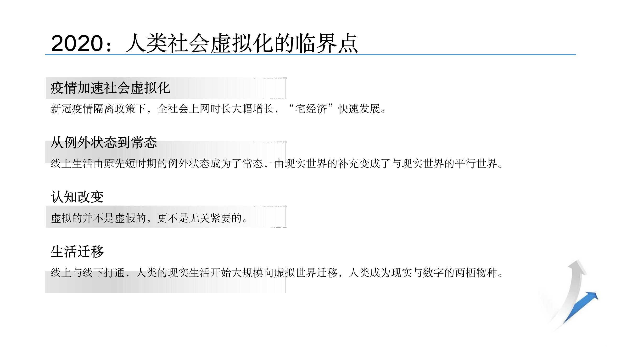 元宇宙发展研究报告