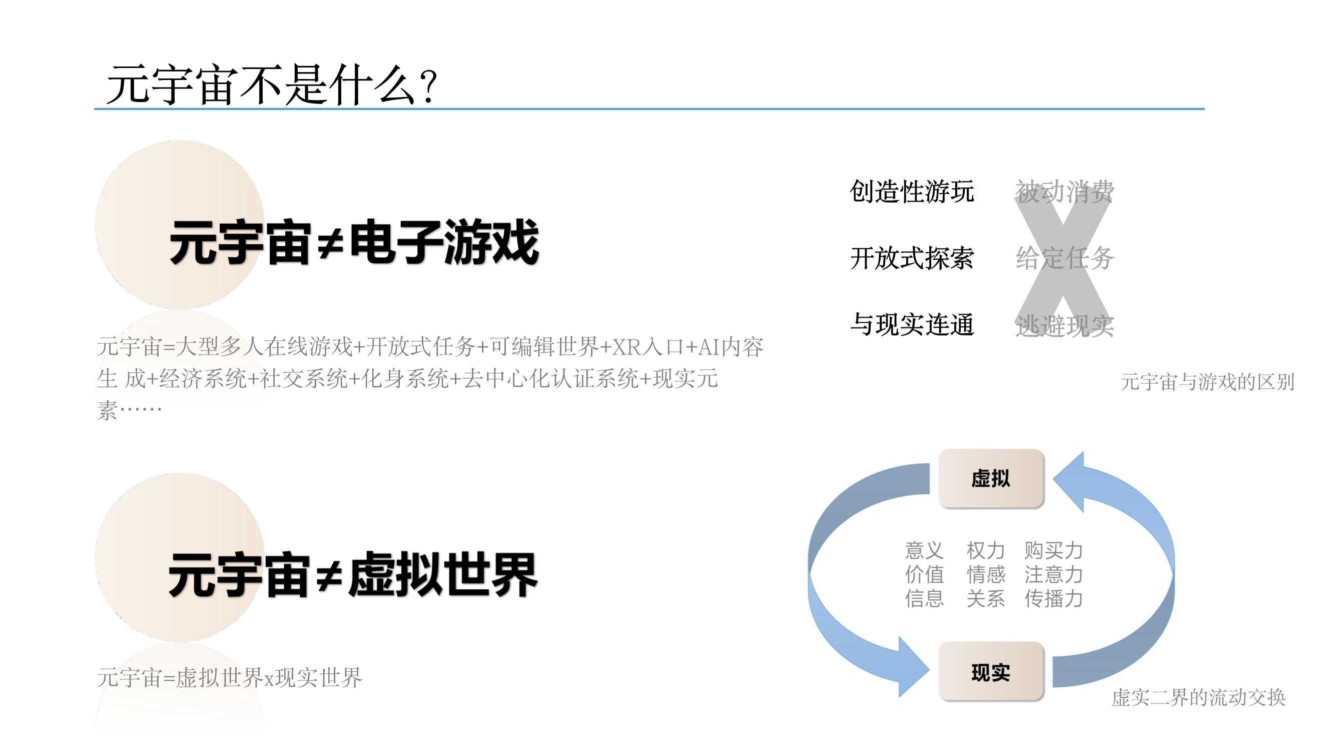 元宇宙发展研究报告