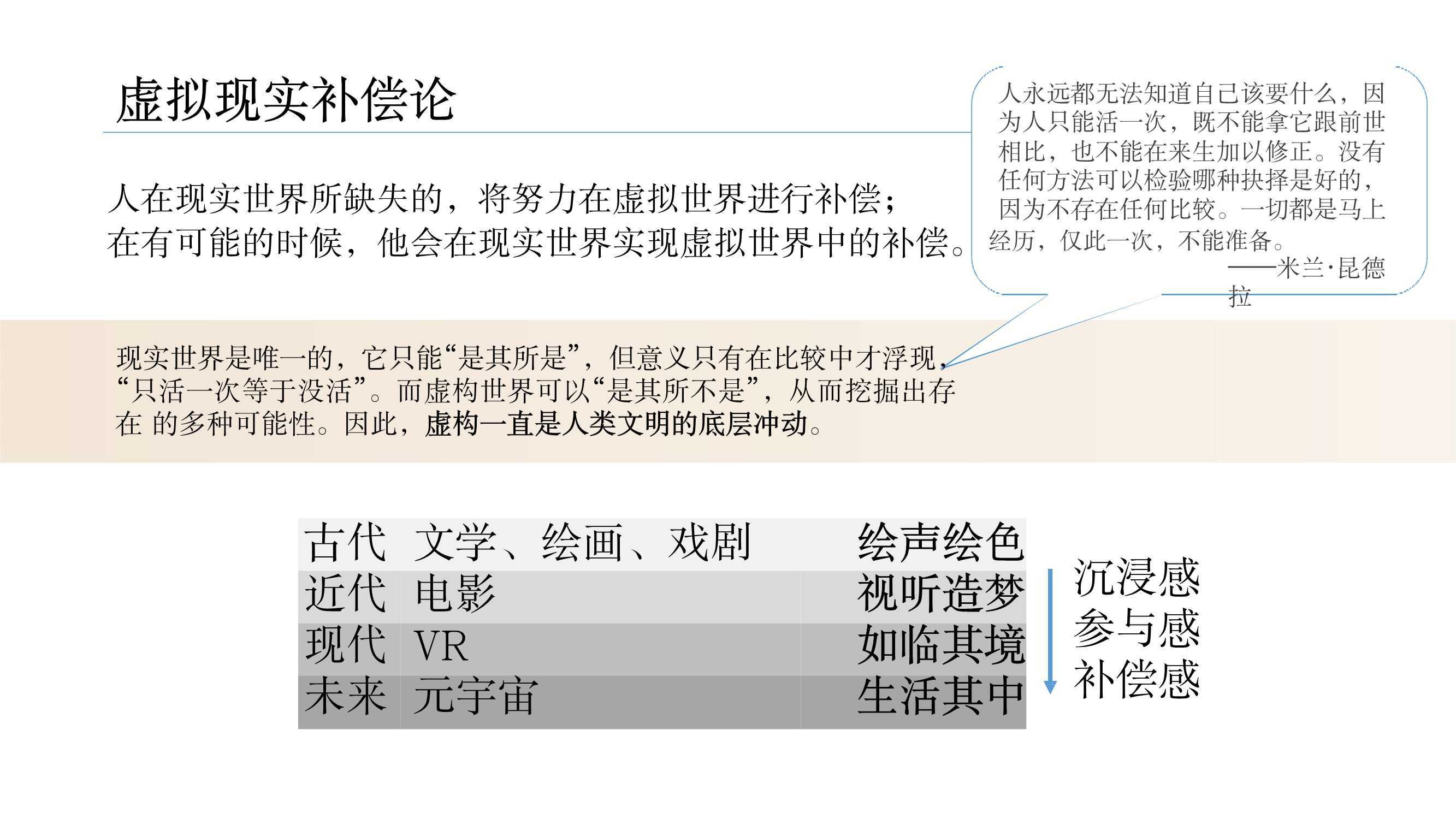 元宇宙发展研究报告