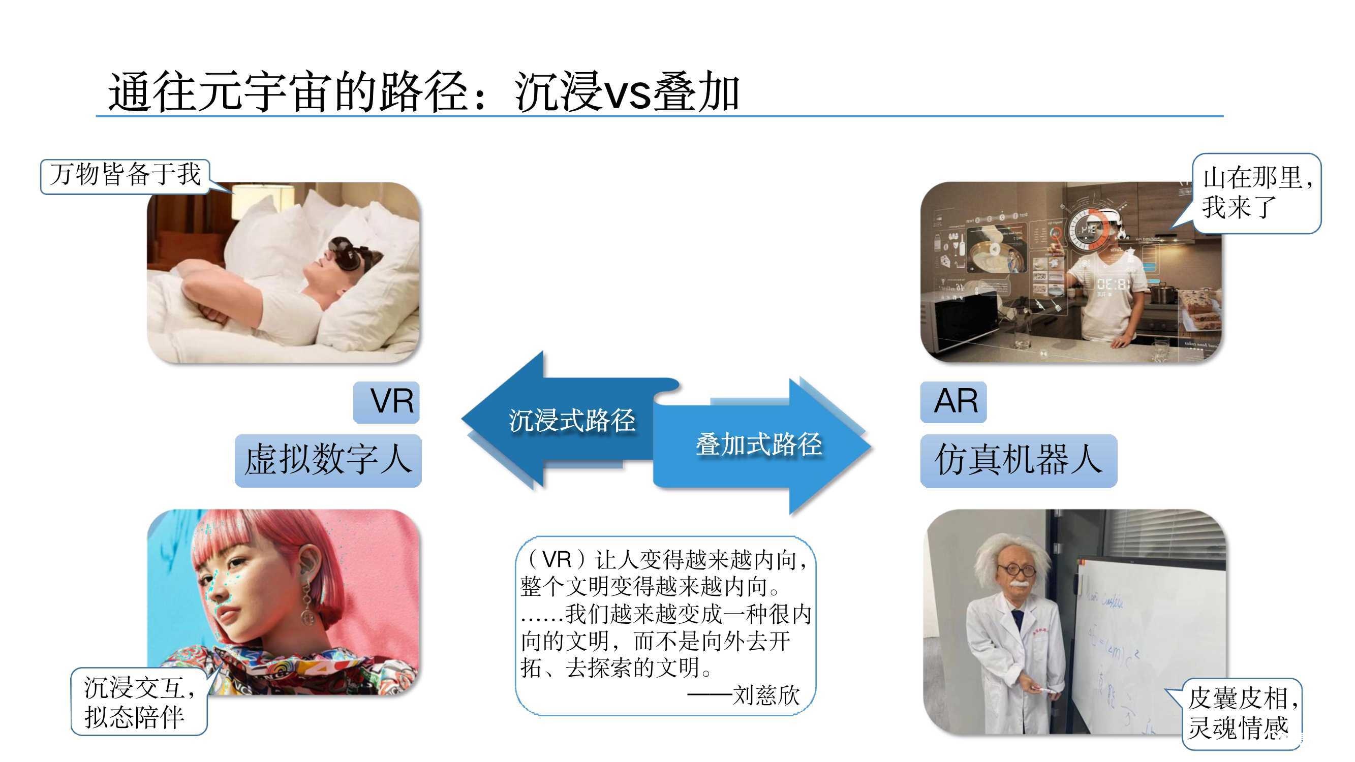 元宇宙发展研究报告
