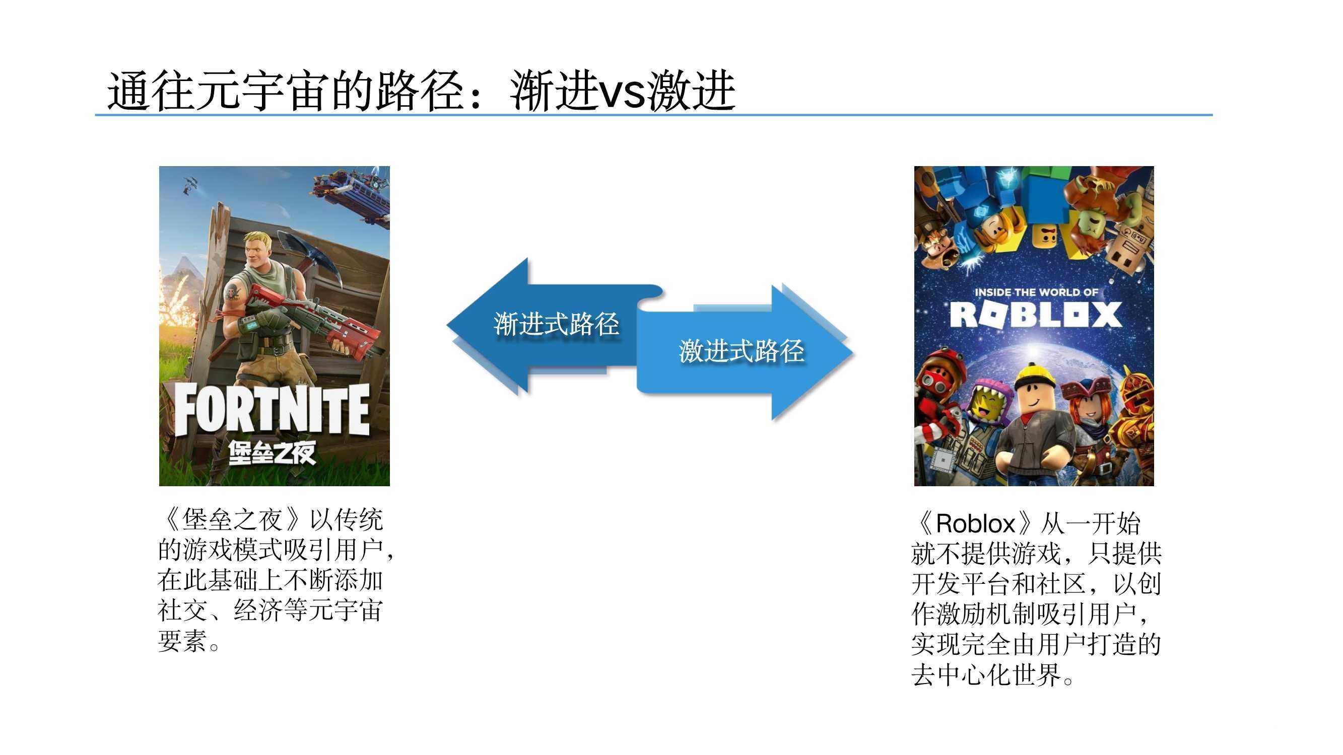 元宇宙发展研究报告