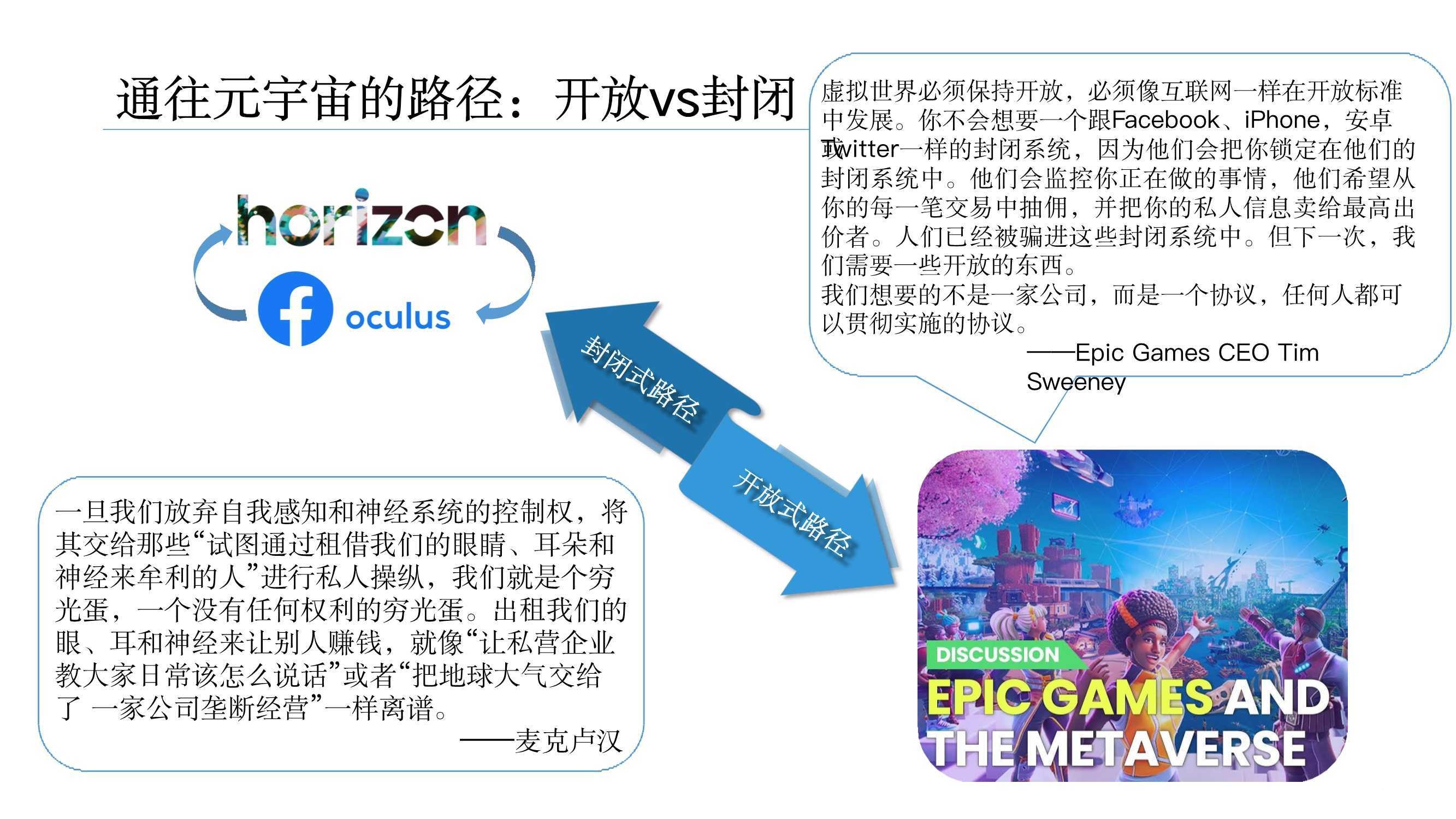 元宇宙发展研究报告