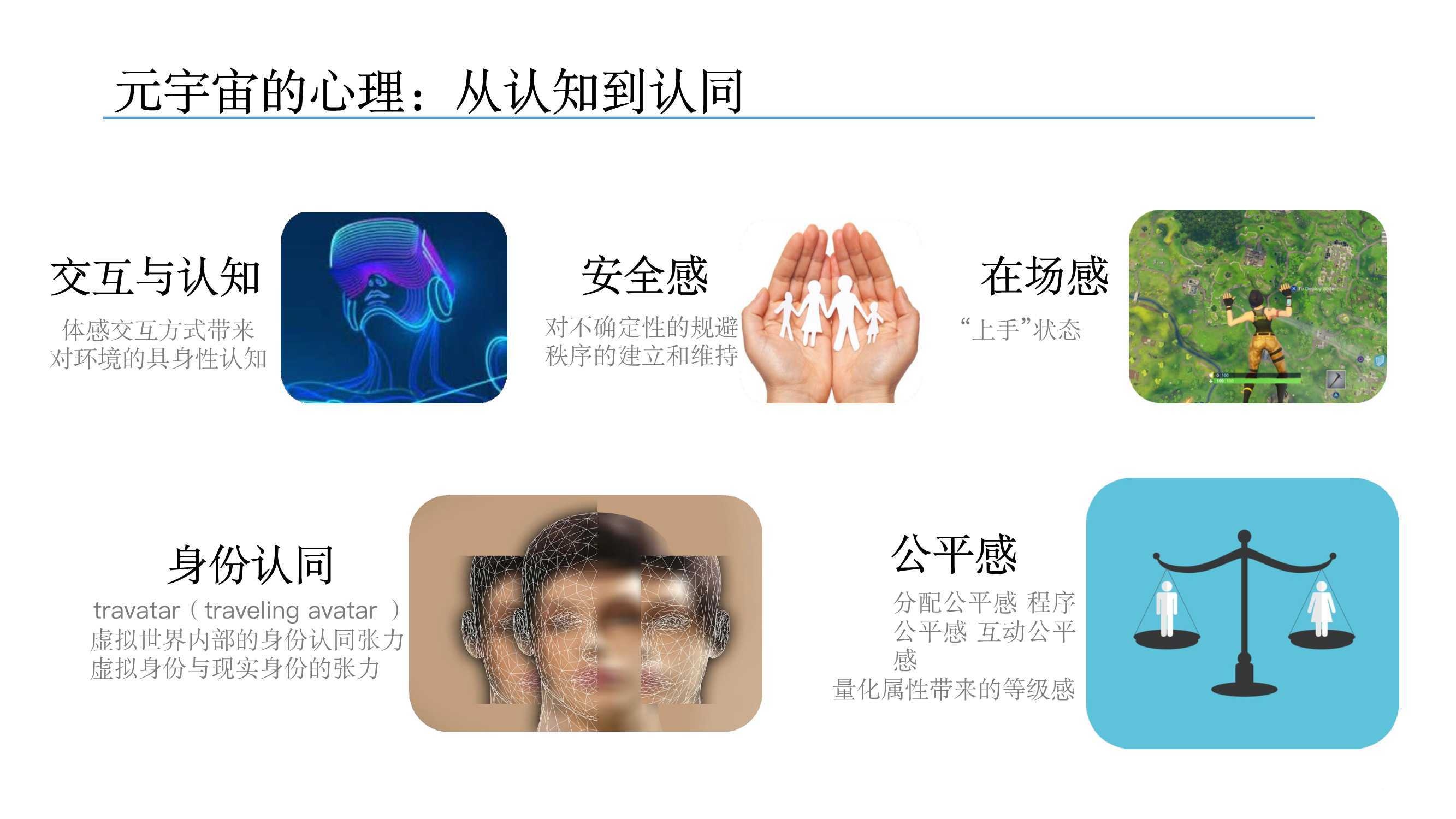 元宇宙发展研究报告