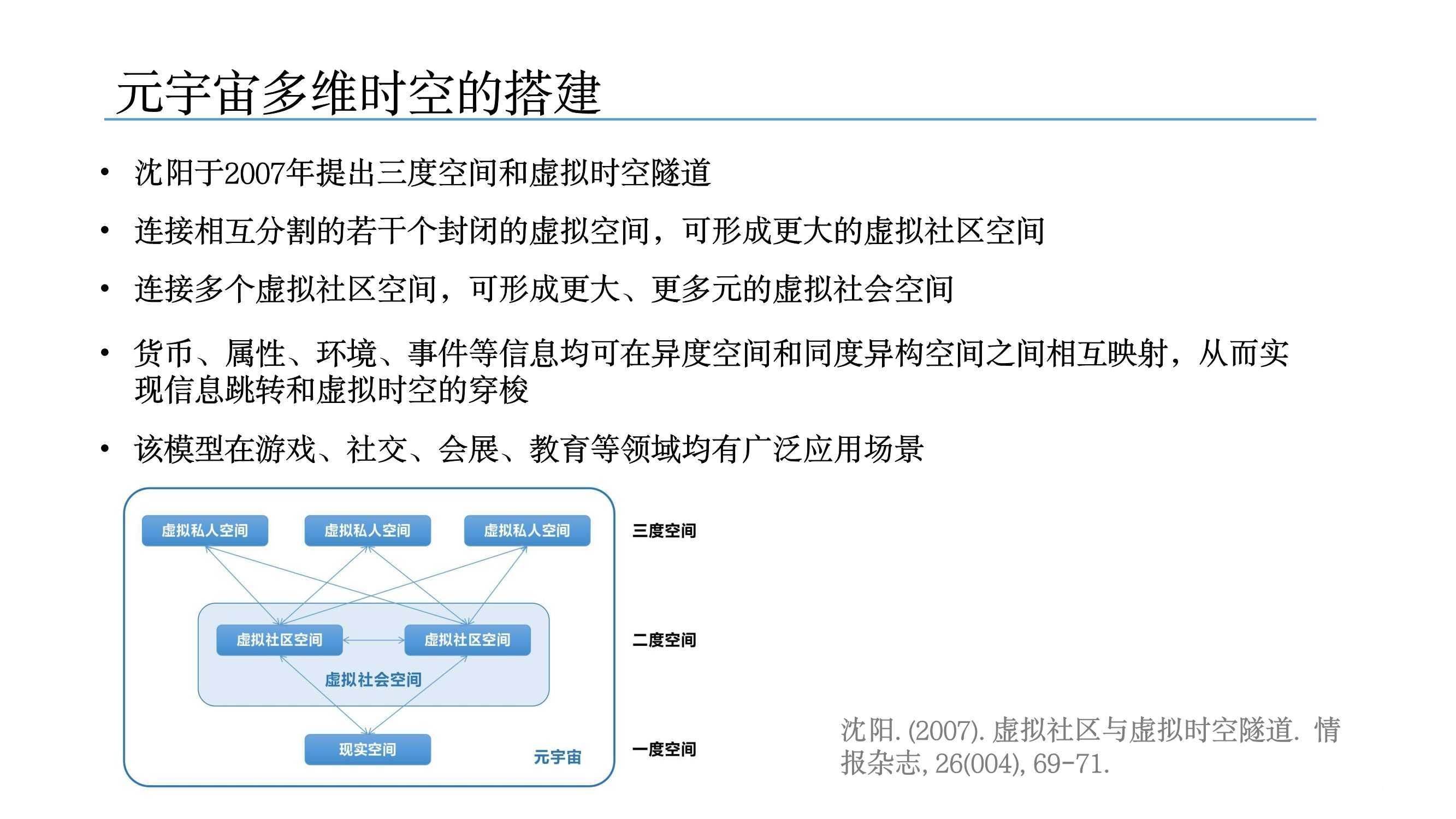 元宇宙发展研究报告