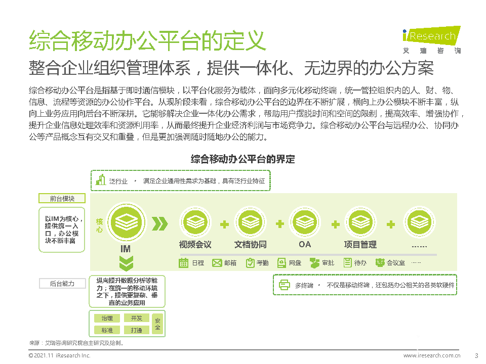 021年中国综合移动办公平台行业研究报告"
