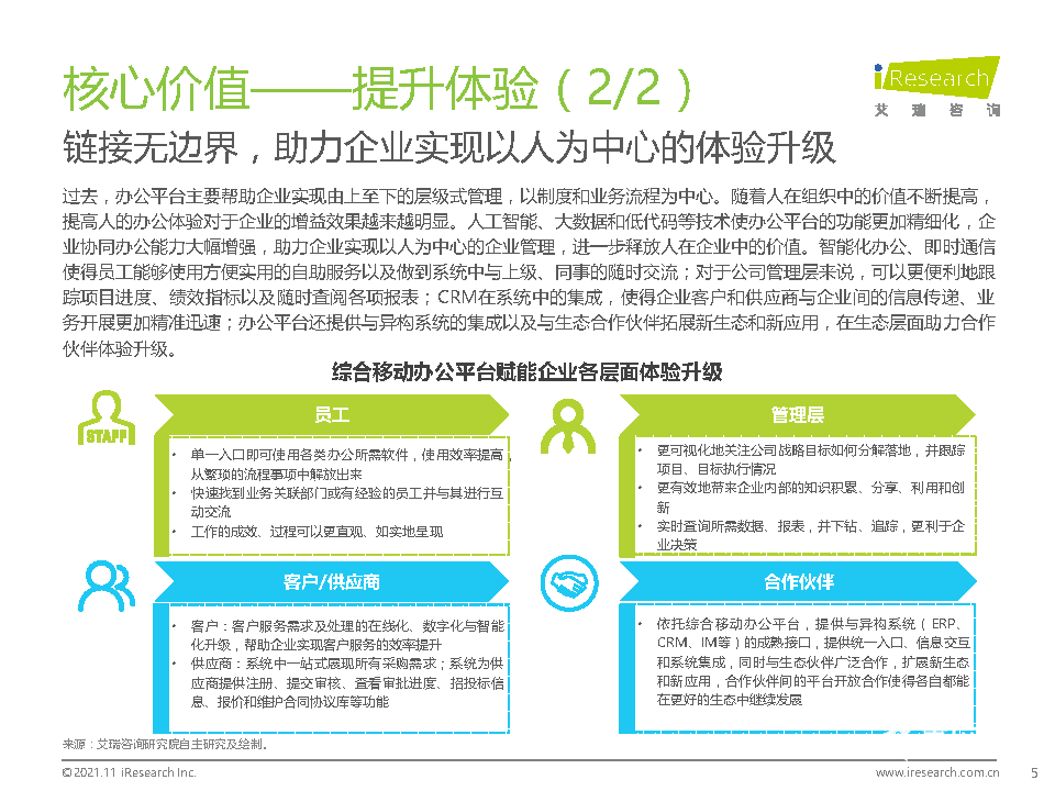 021年中国综合移动办公平台行业研究报告"
