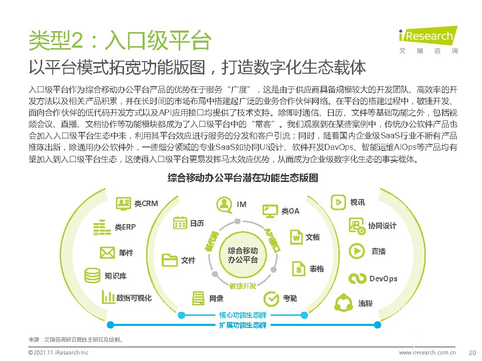 021年中国综合移动办公平台行业研究报告"