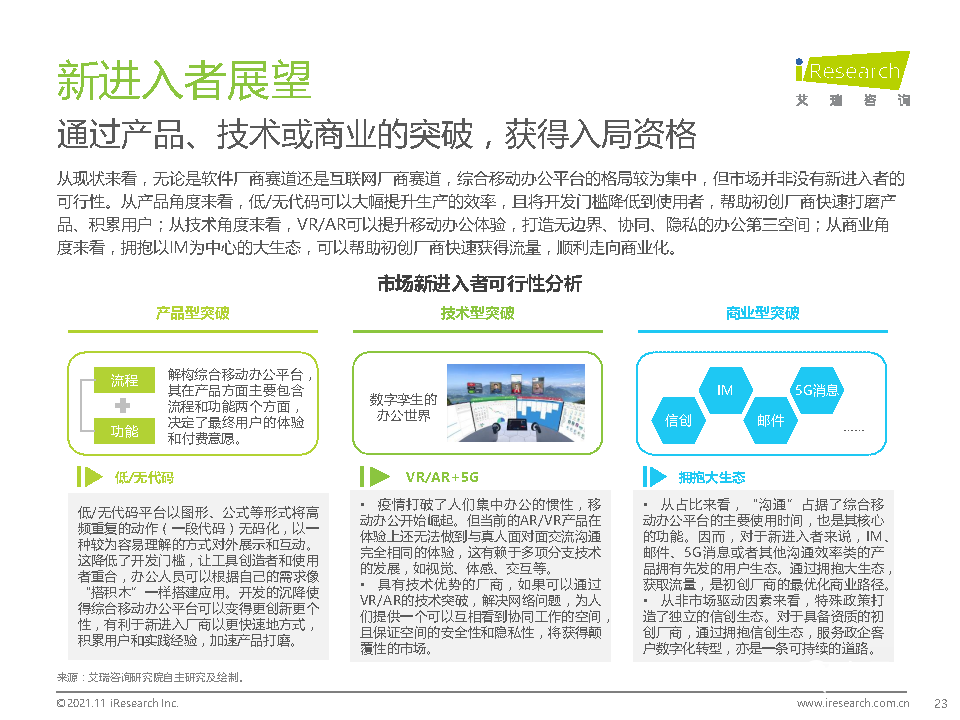 021年中国综合移动办公平台行业研究报告"