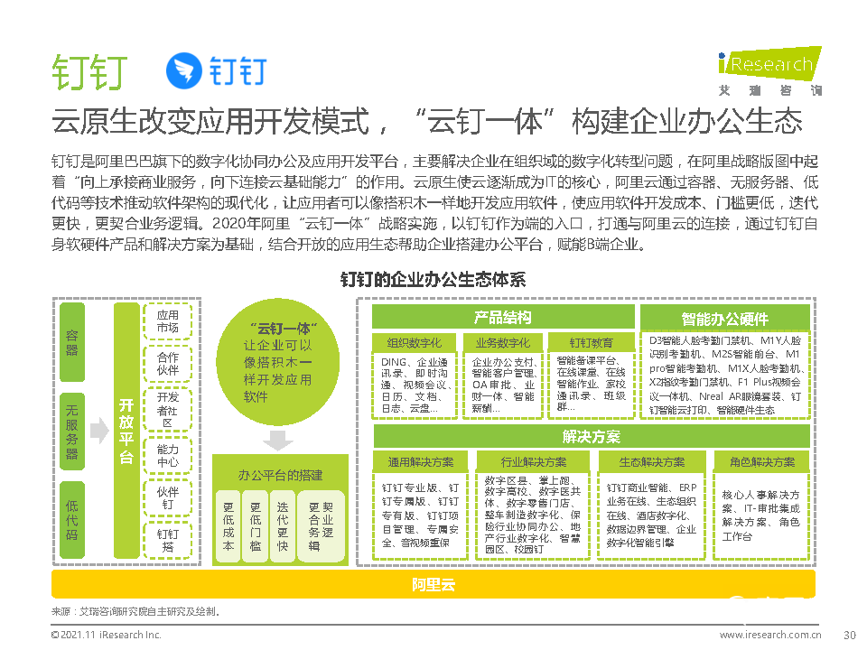 021年中国综合移动办公平台行业研究报告"