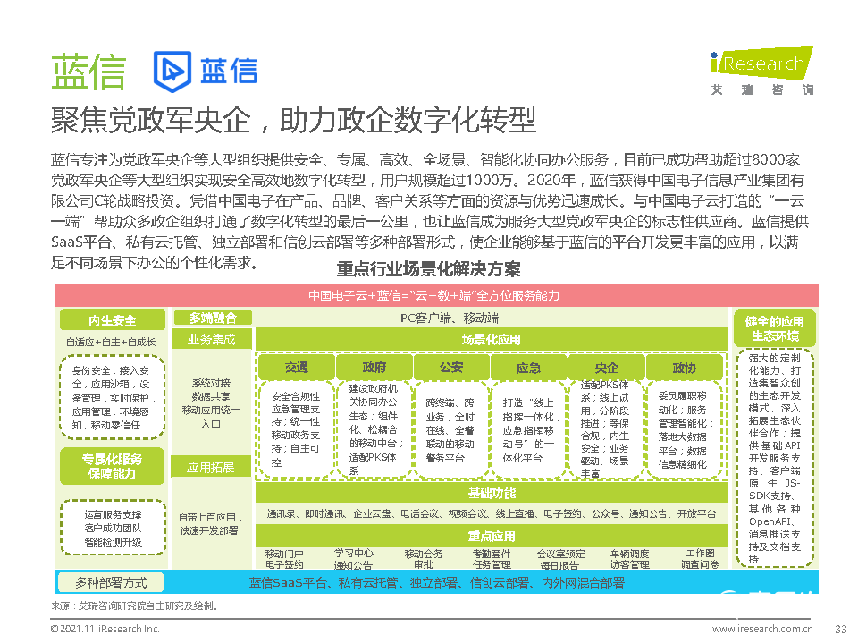 021年中国综合移动办公平台行业研究报告"