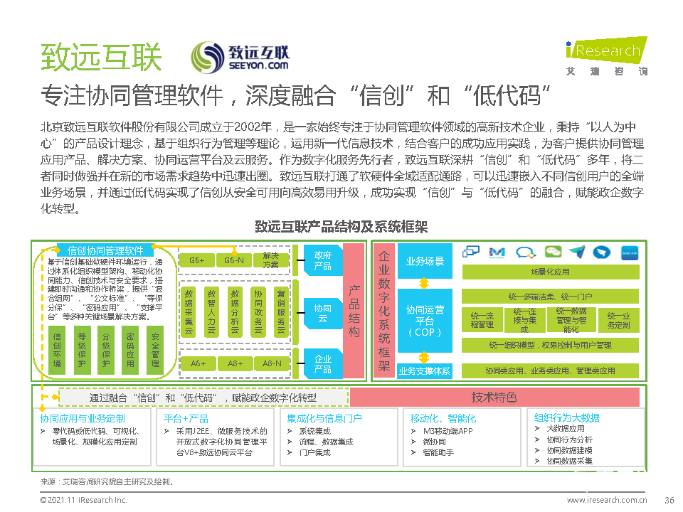 021年中国综合移动办公平台行业研究报告"