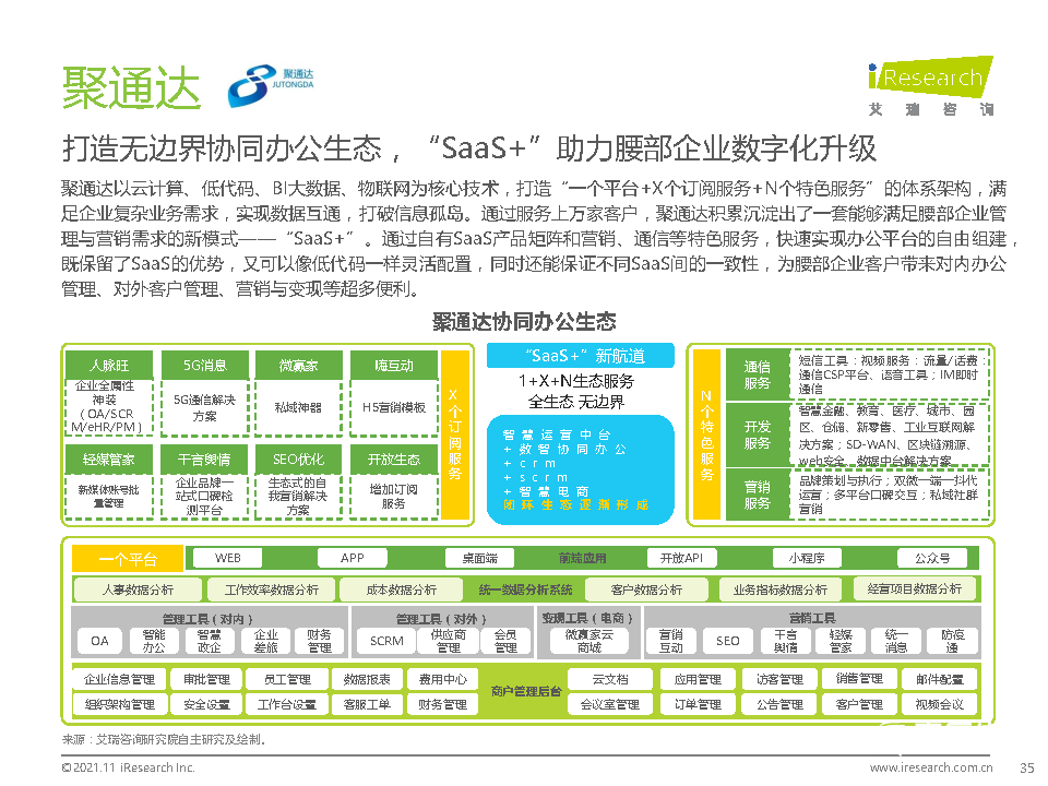021年中国综合移动办公平台行业研究报告"