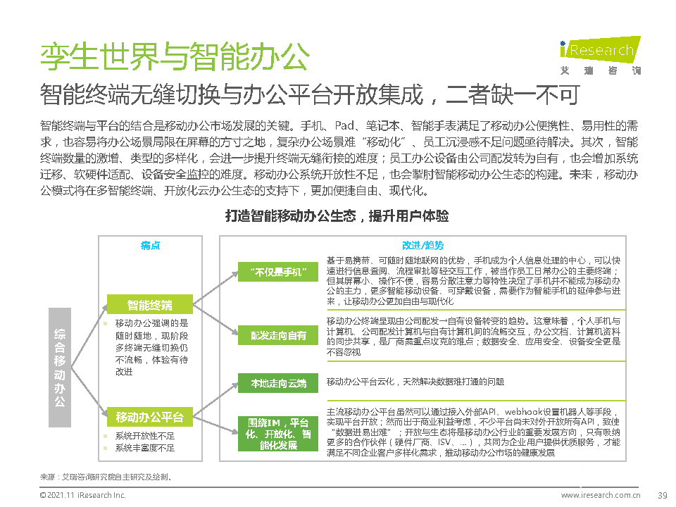 021年中国综合移动办公平台行业研究报告"