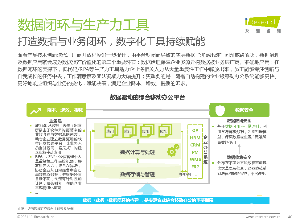 021年中国综合移动办公平台行业研究报告"