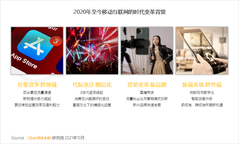 021中国移动互联网秋季大报告