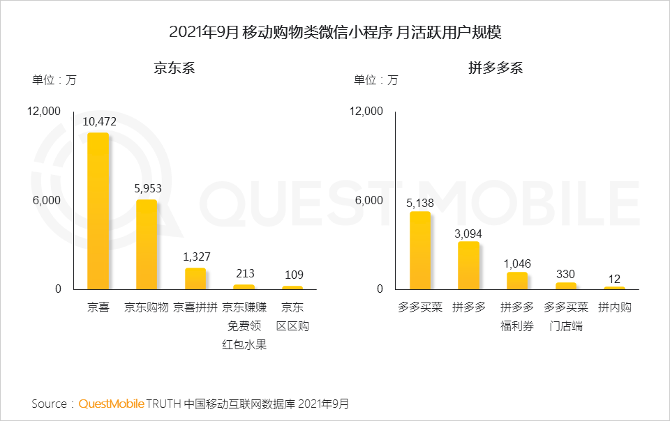 021中国移动互联网秋季大报告